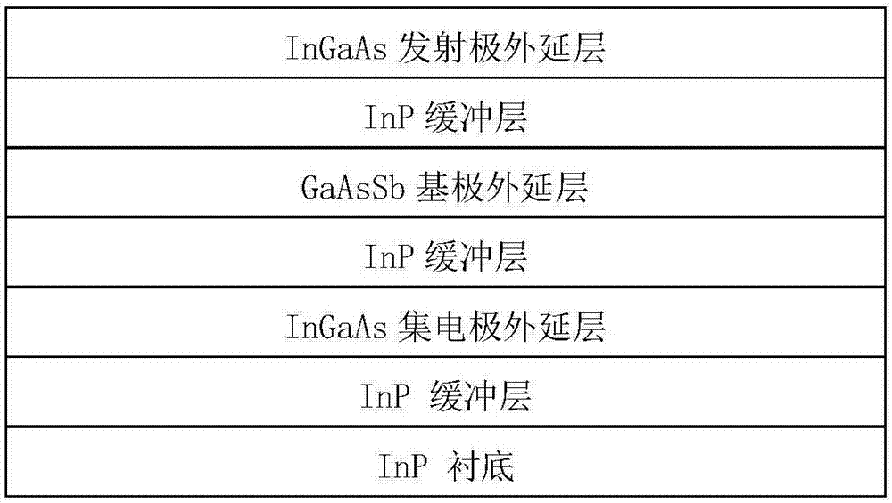 Production method of InP-based heterojunction bipolar transistor