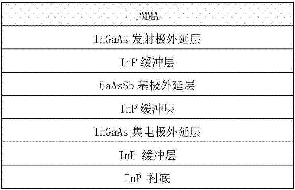 Production method of InP-based heterojunction bipolar transistor