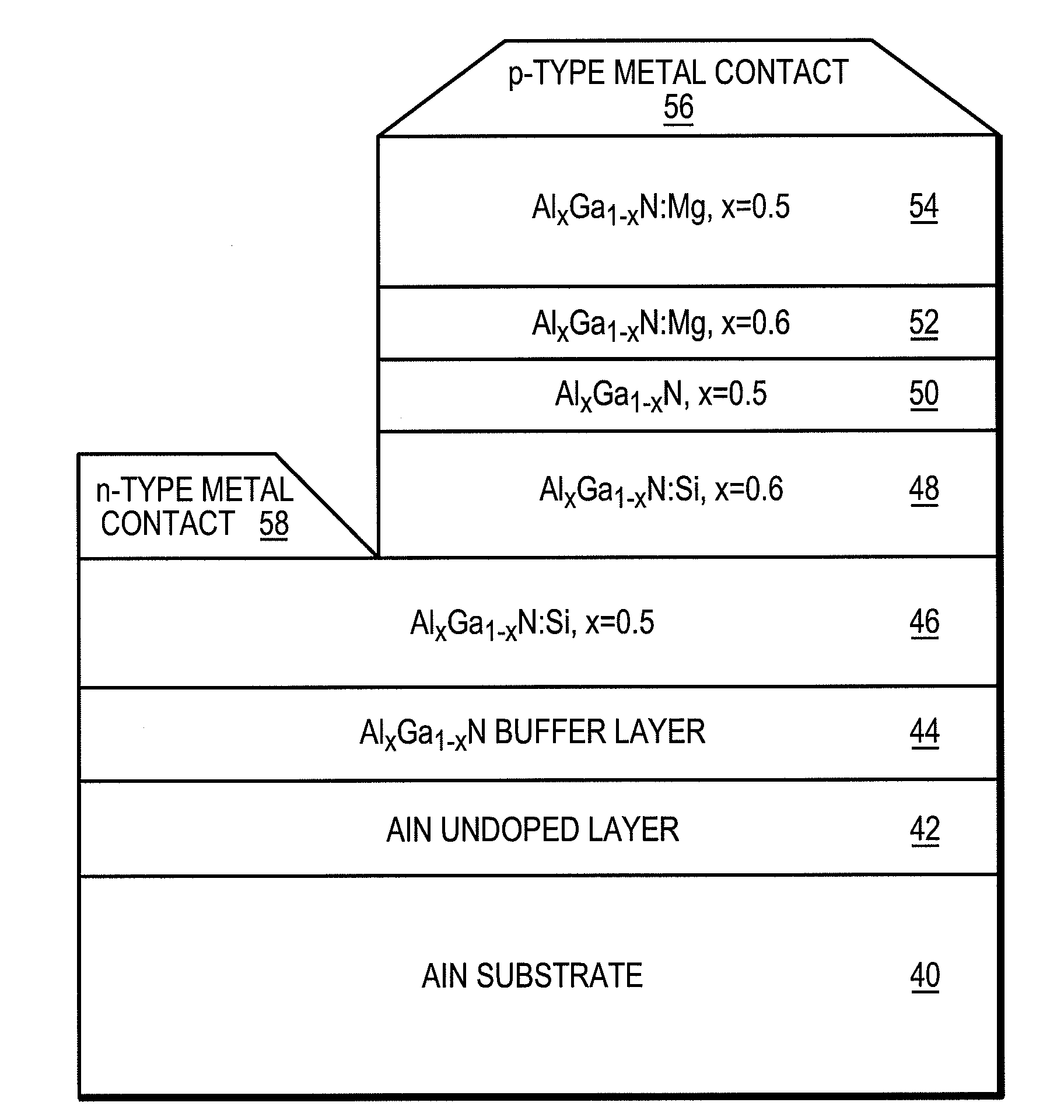 Nitride semiconductor heterostructures and related methods