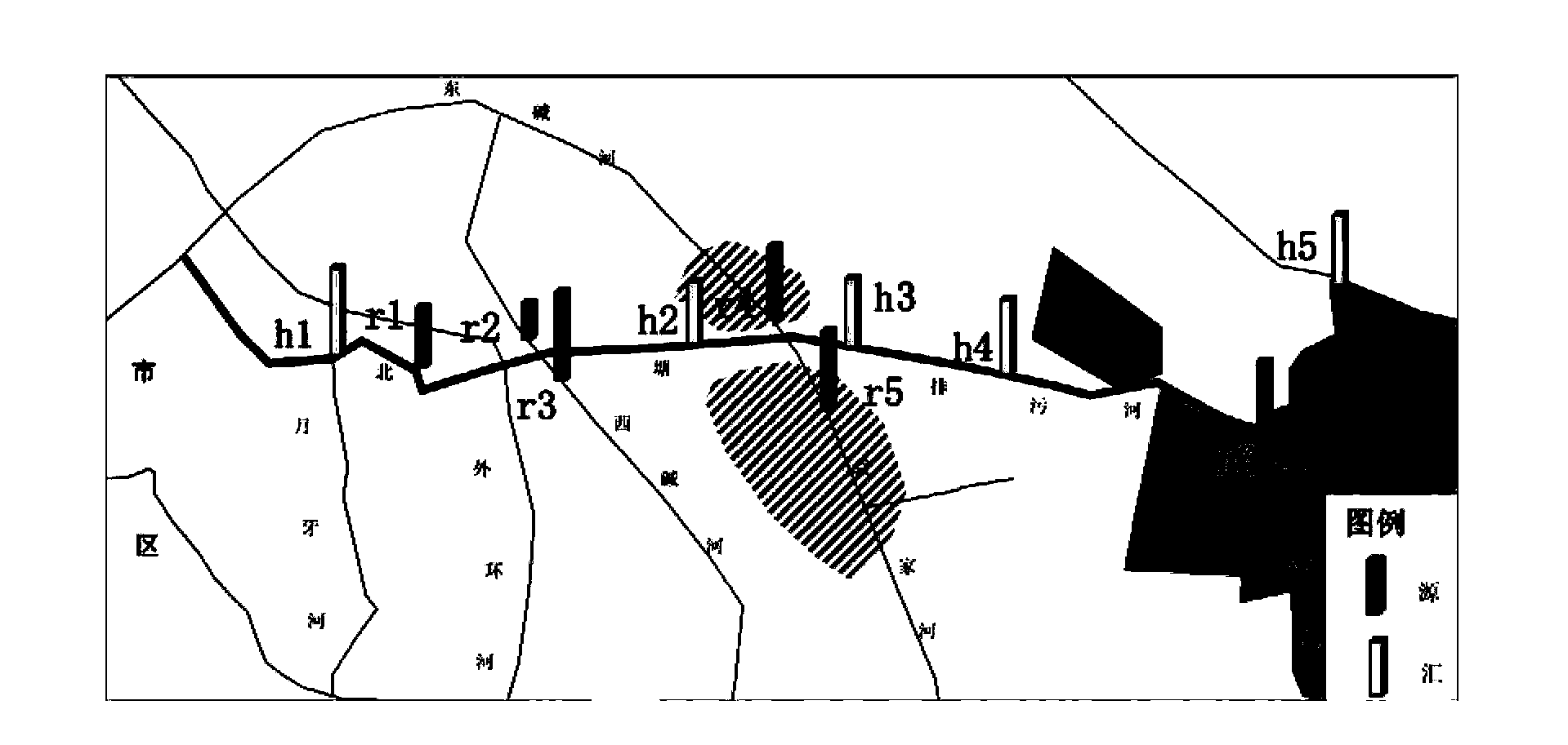 Isotope based surface water pollution source analytical method