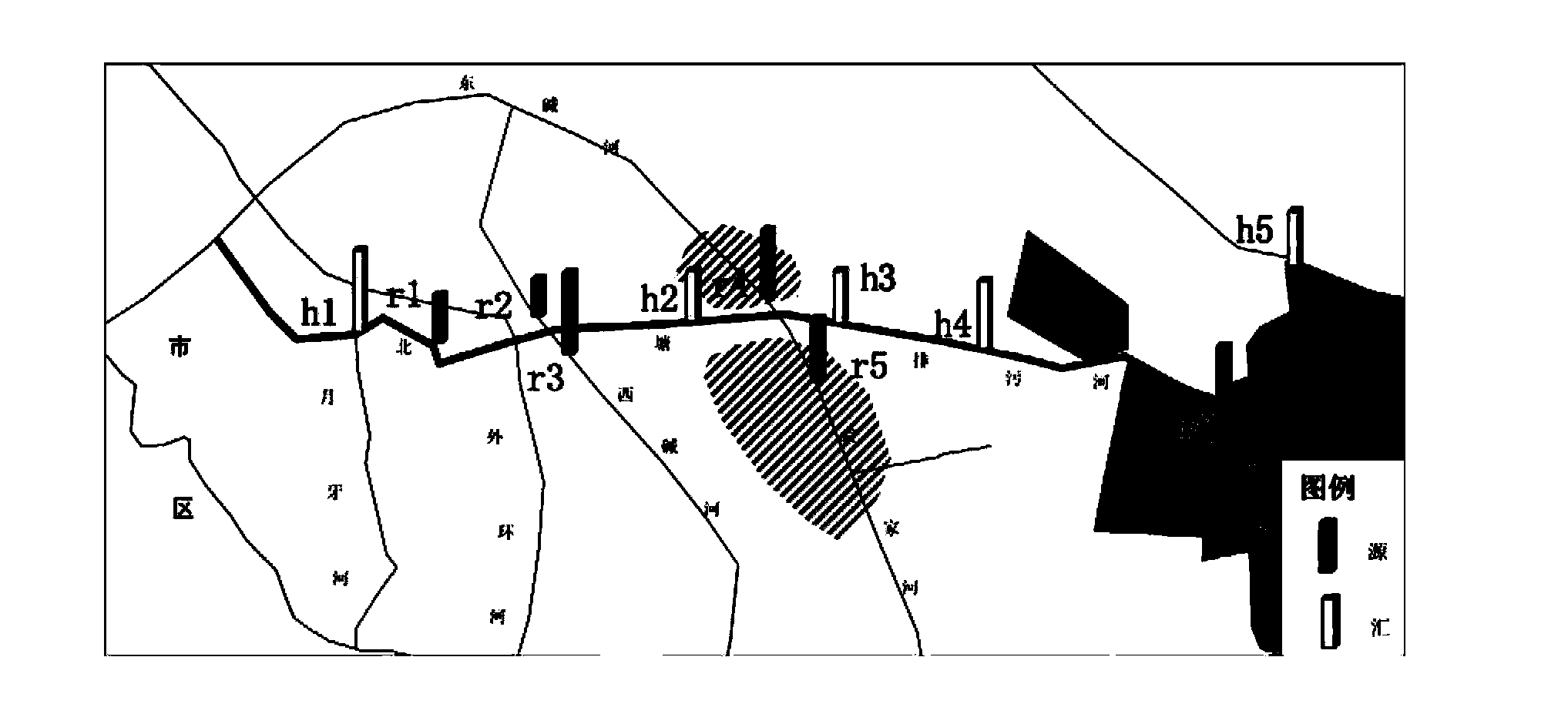 Isotope based surface water pollution source analytical method