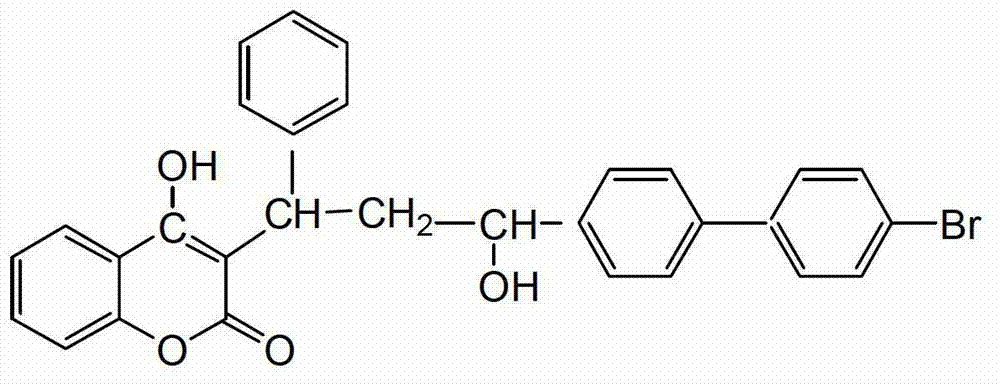 Preparation method of magnetic molecularly imprinted composite material of chiral rodenticide bromadiolone