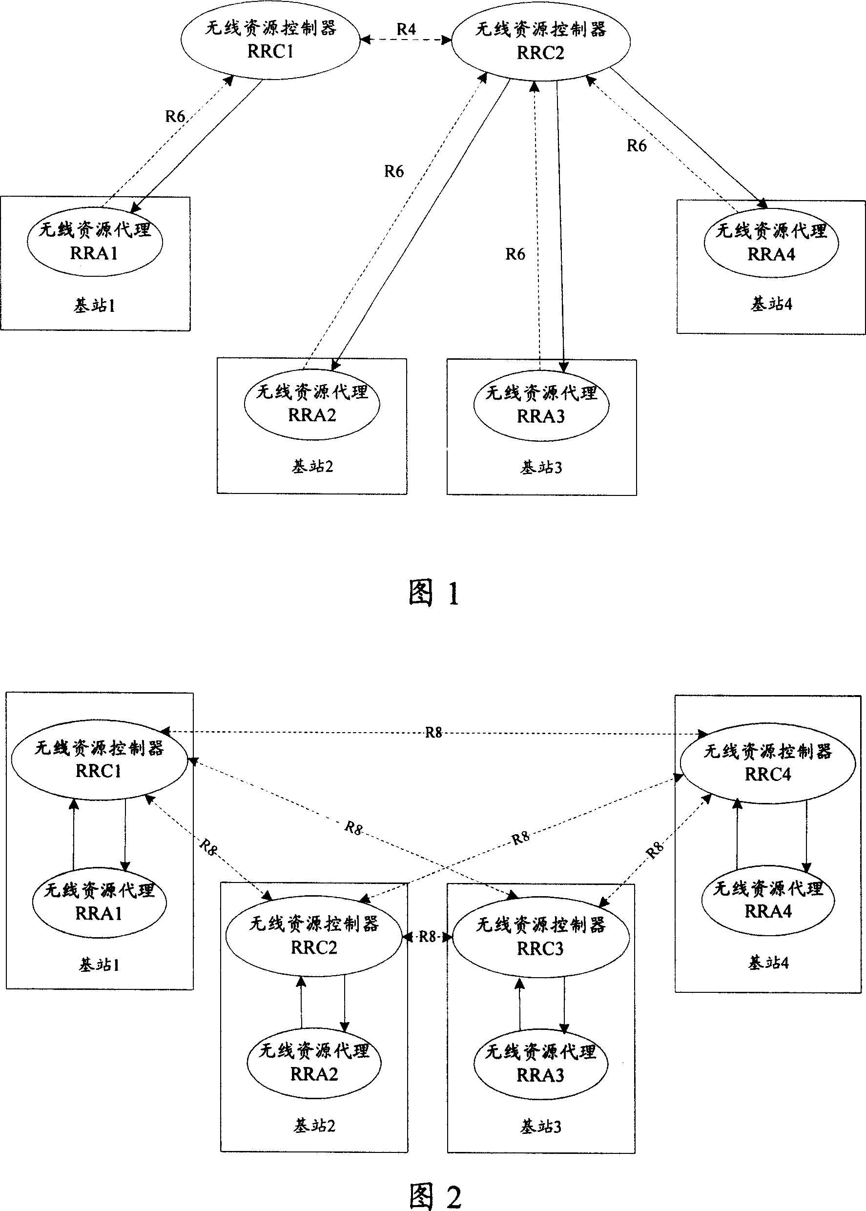 Base. station idle resource obtaining method for WiMAX system