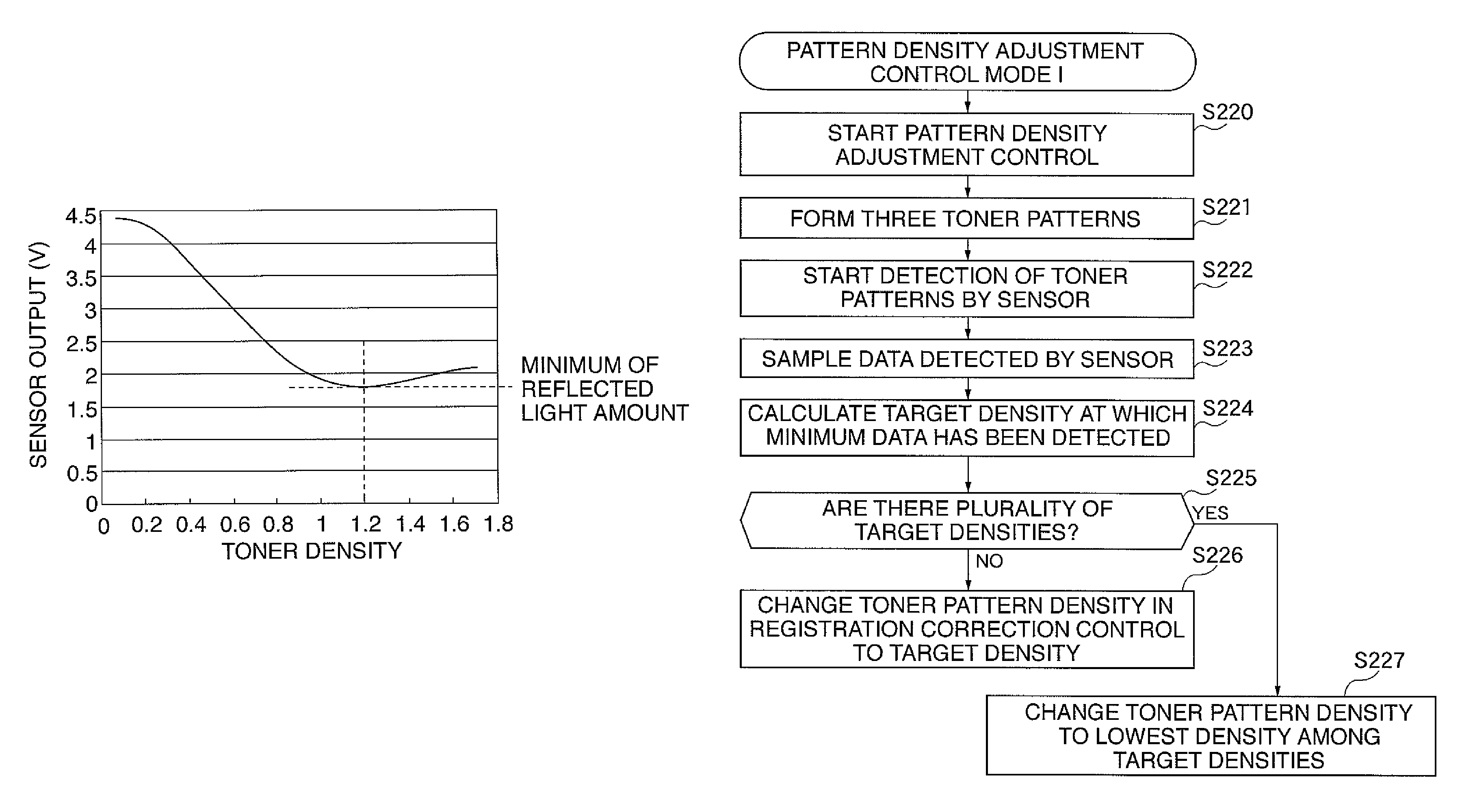 Image forming apparatus