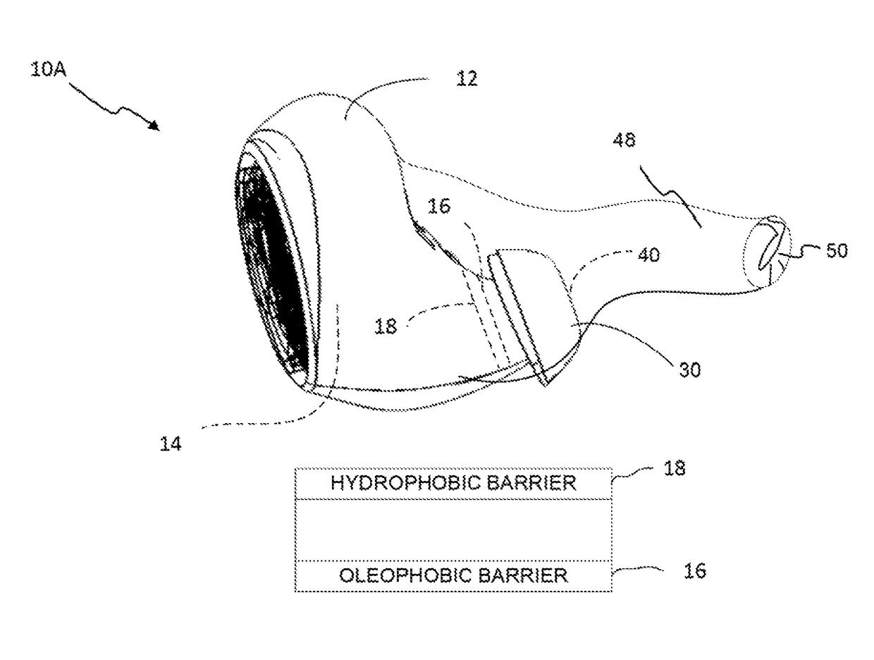 Multilayer approach to hydrophobic and oleophobic system and method