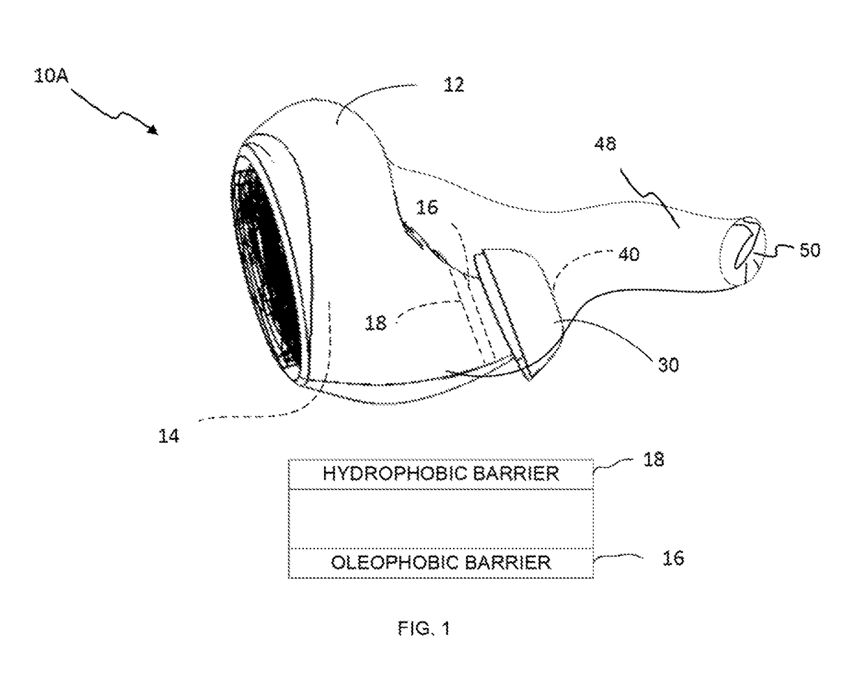 Multilayer approach to hydrophobic and oleophobic system and method