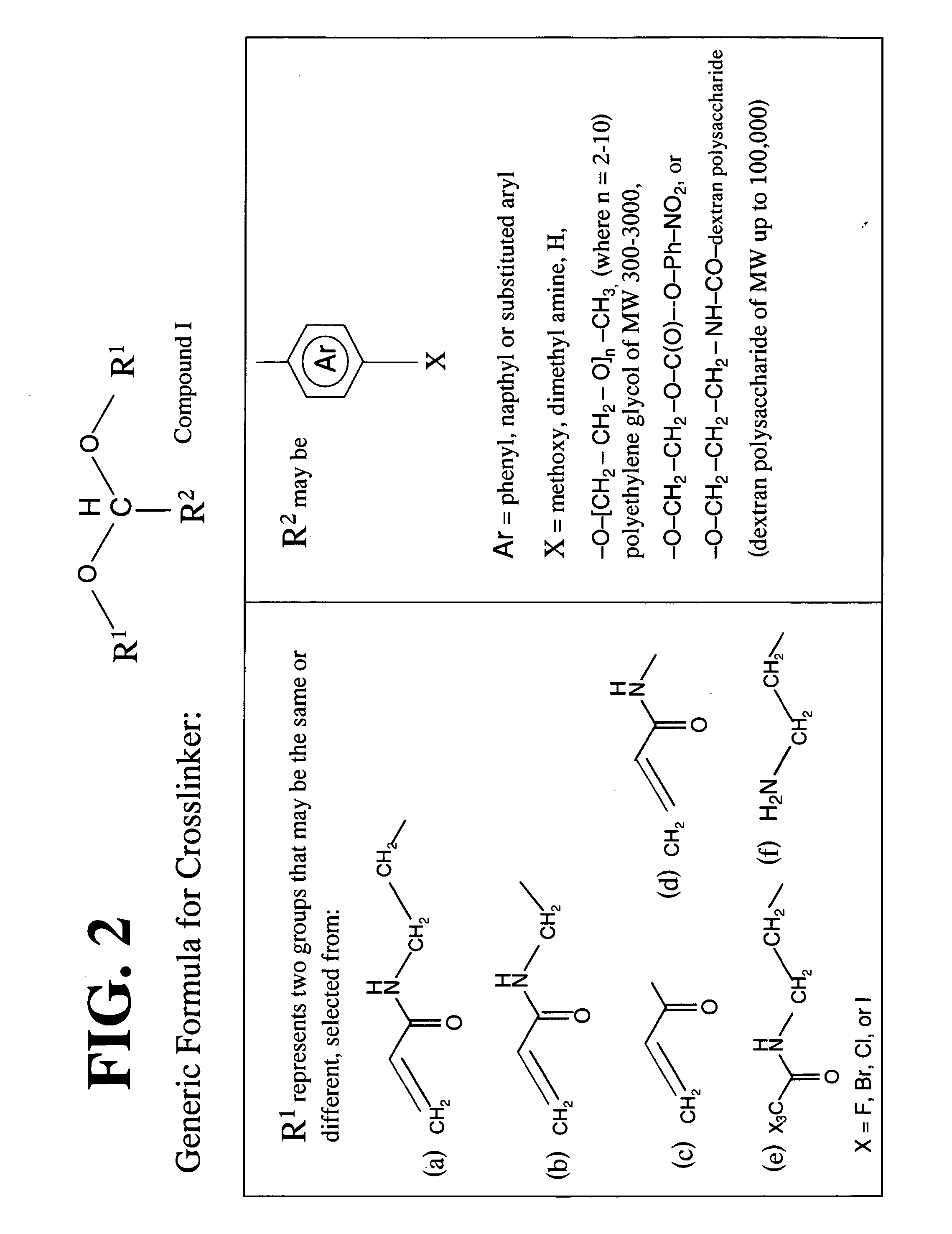 Microgel particles for the delivery of bioactive materials