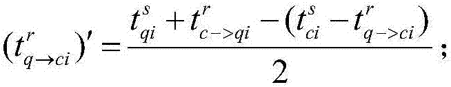 Time synchronization method for fault indicator of transient wave record type