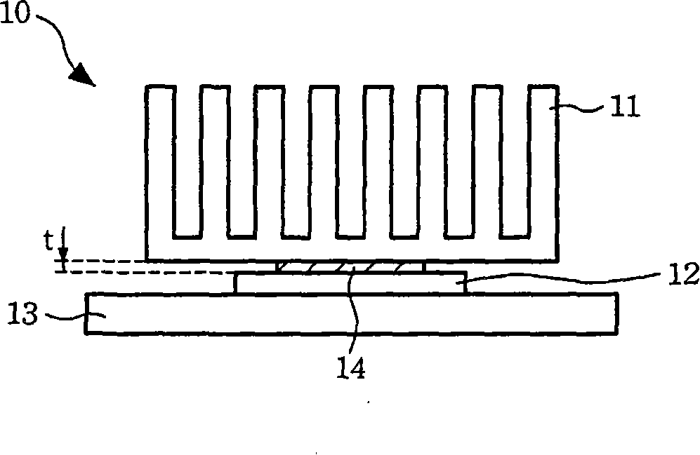 Heat radiation die set and radiation system applying phase change metal thermal interface foil