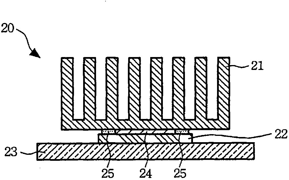 Heat radiation die set and radiation system applying phase change metal thermal interface foil