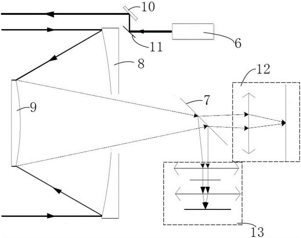 Automatic control device using infrared sensing