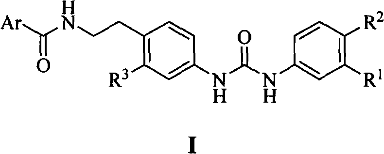 N,N'-bis-substituted urea Raf kinase inhibitors and preparation method and application thereof