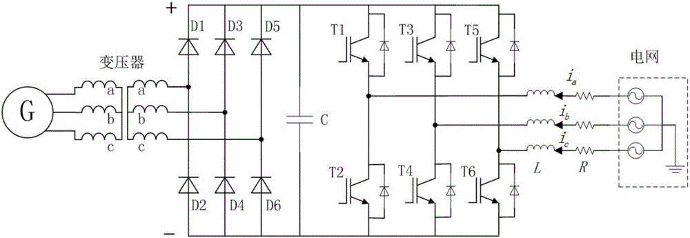 Active-inverter-based offshore wave energy grid-connected power generation system and control method