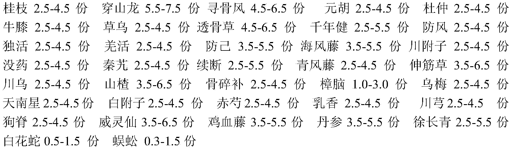 External medicine for curing hyperosteogeny and preparation method thereof