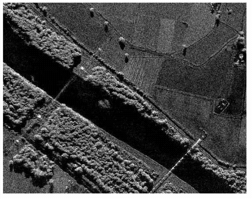 SAR image segmentation method based on semantic information classification