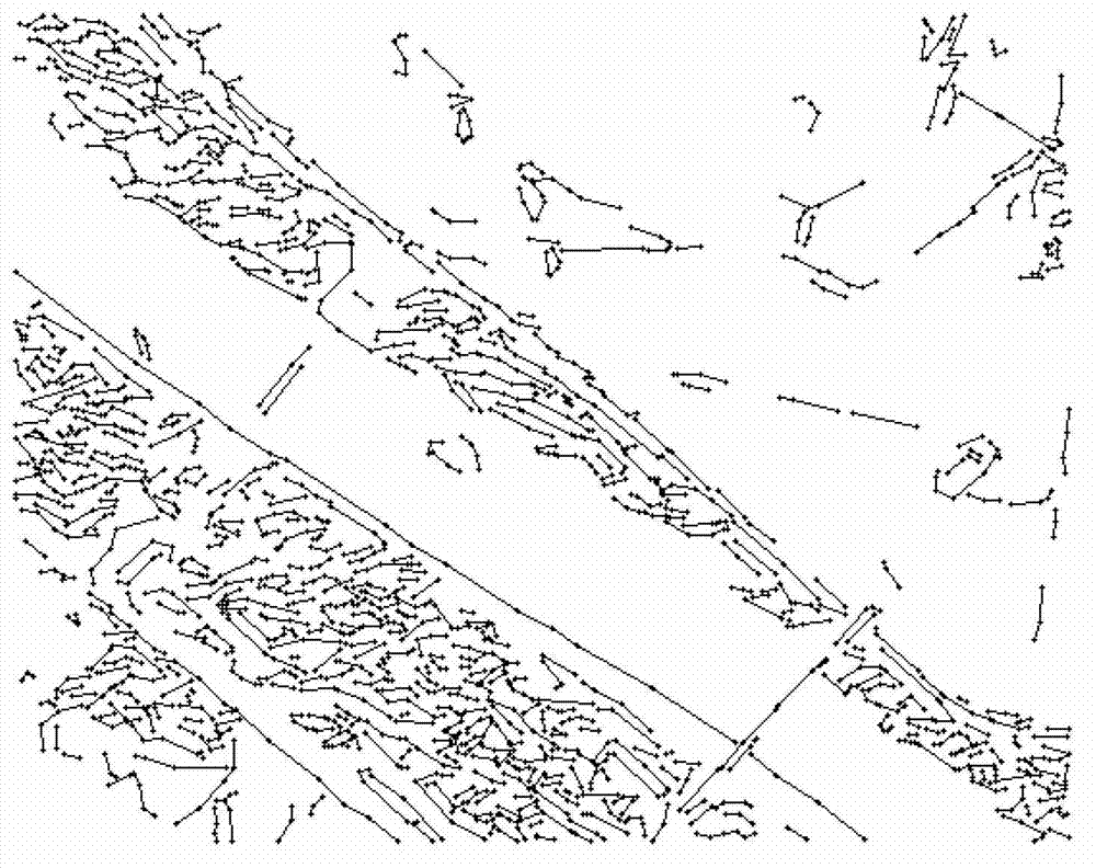 SAR image segmentation method based on semantic information classification