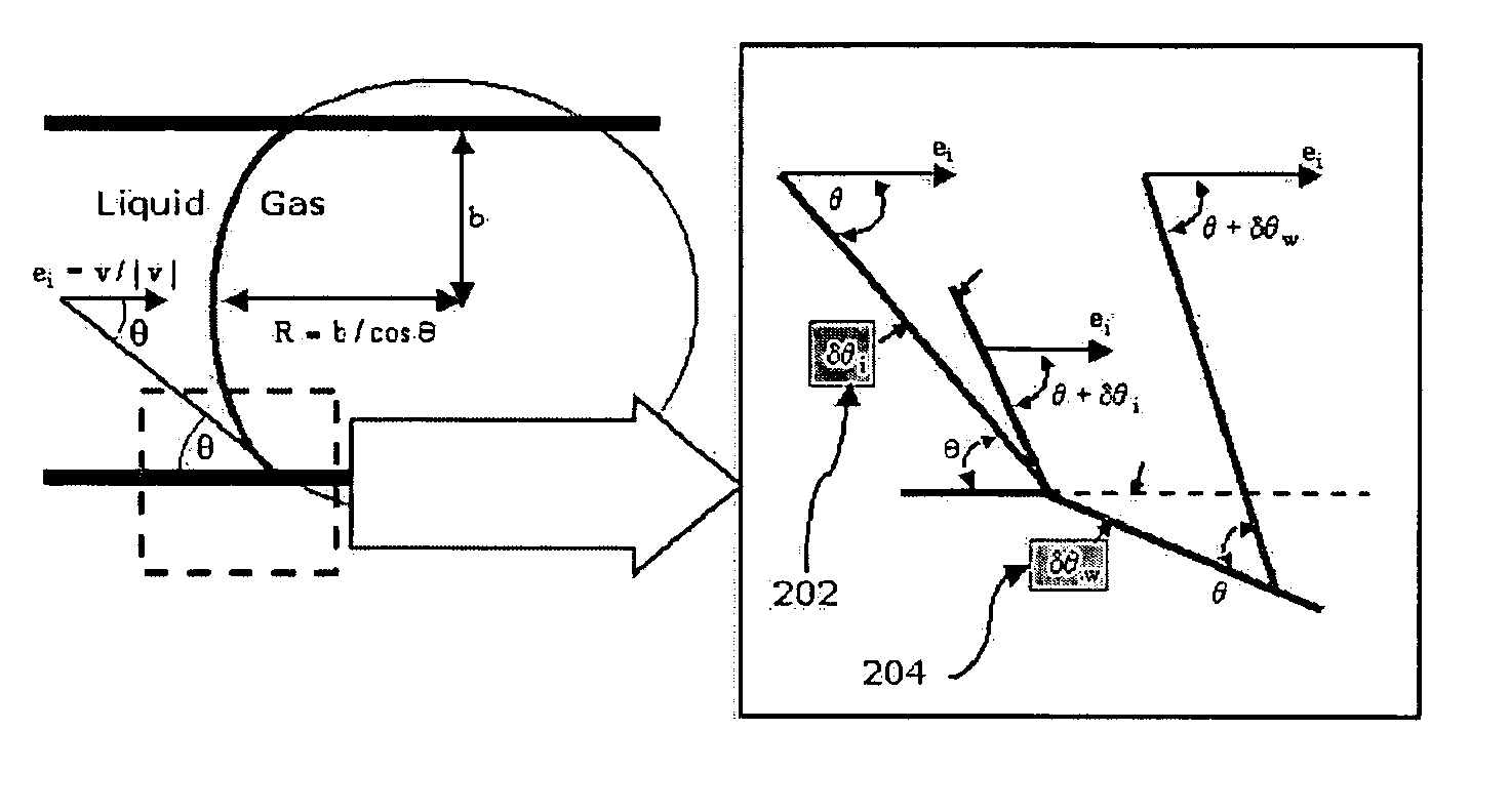 Microfluidic device, and diagnostic and analytical apparatus using the same