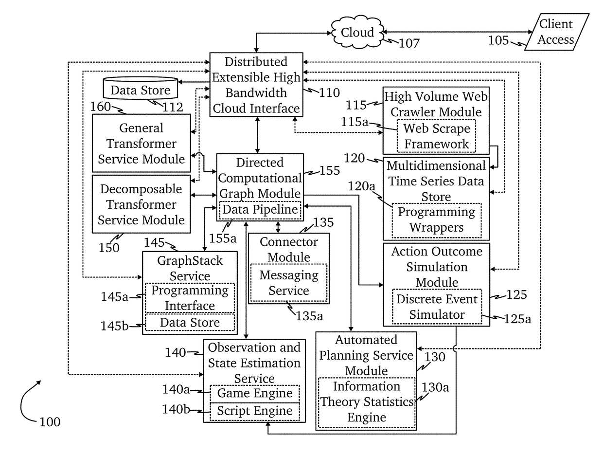 Contextual and risk-based multi-factor authentication