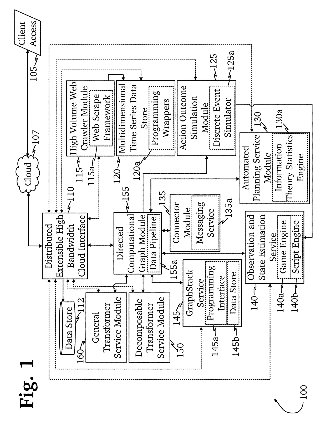 Contextual and risk-based multi-factor authentication