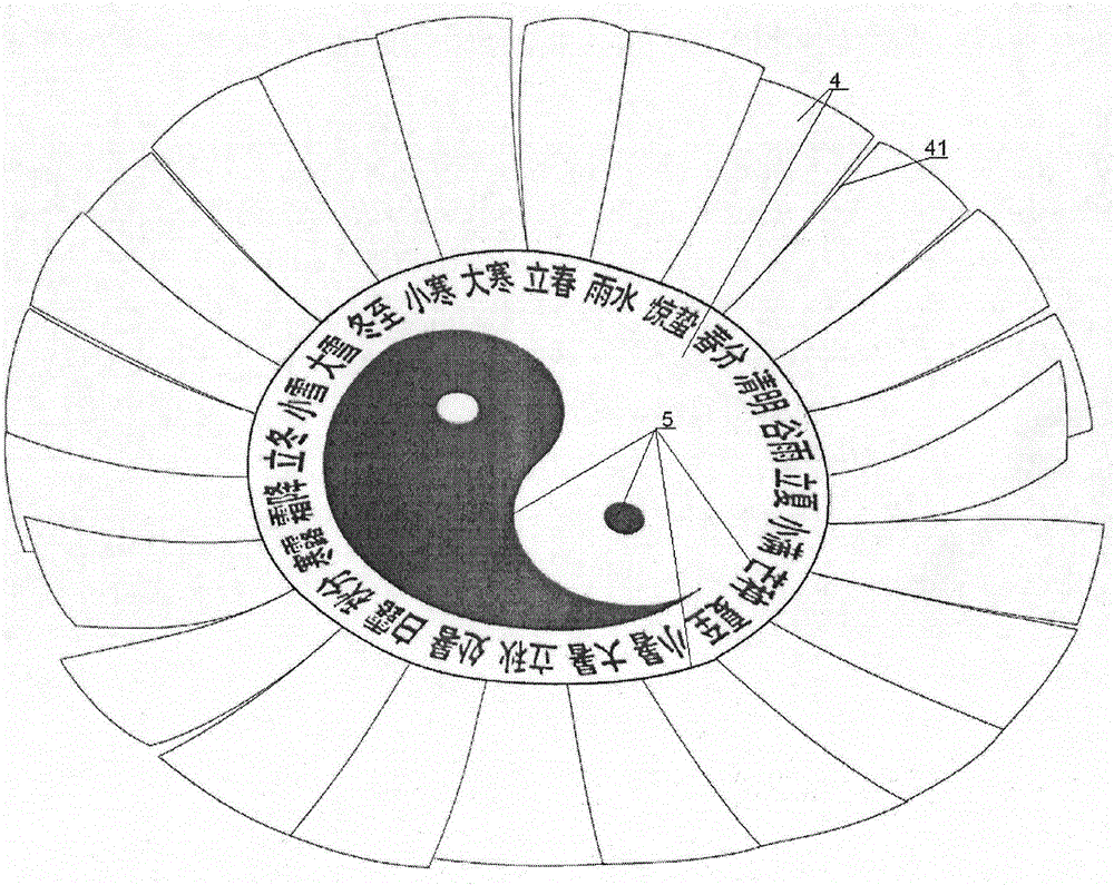 Environment-friendly energy-saving moxibustion therapy temperature control medicine guiding effect-improving film