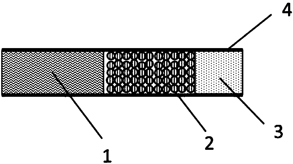 Heat-not-burn cigarette smoke cooling material and application thereof