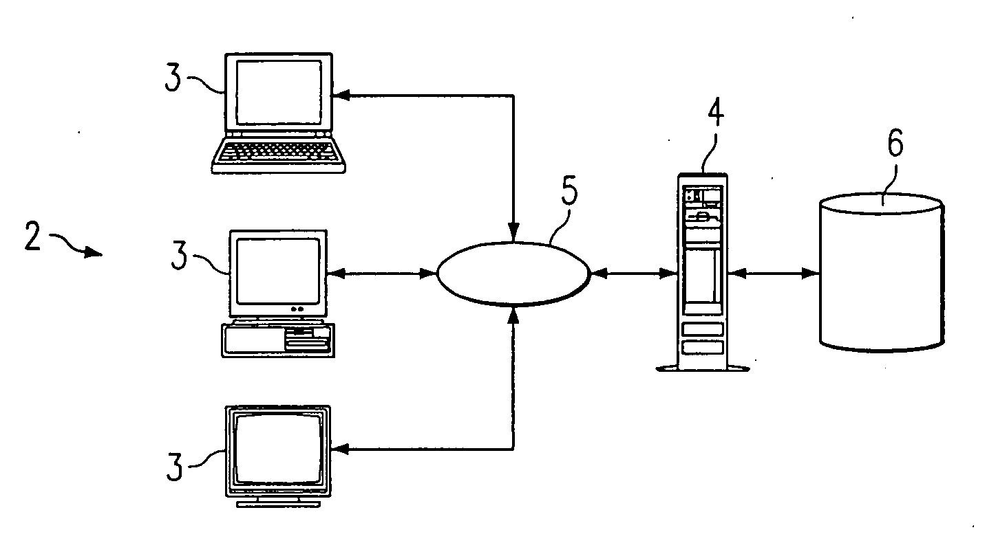 Database system facilitating textual searching