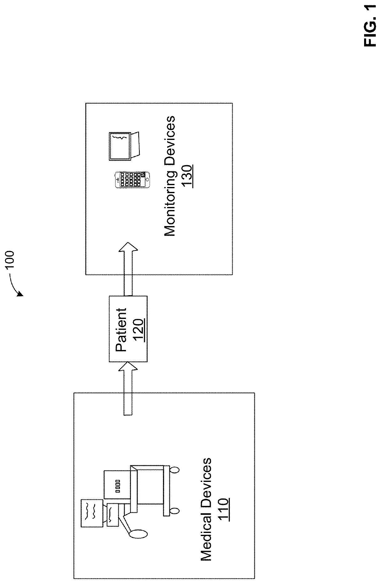 Visualization of medical device event processing