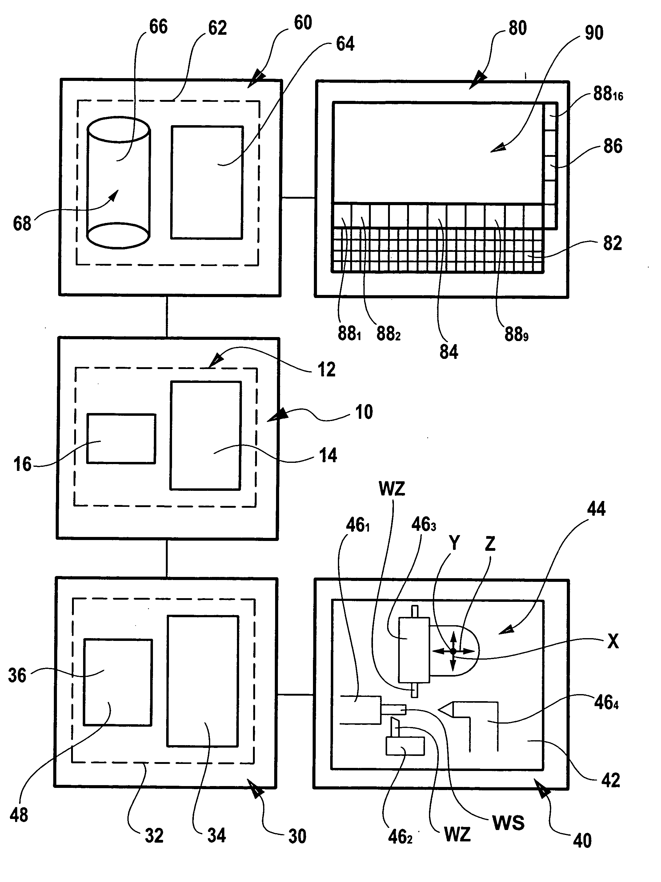 Simulation system