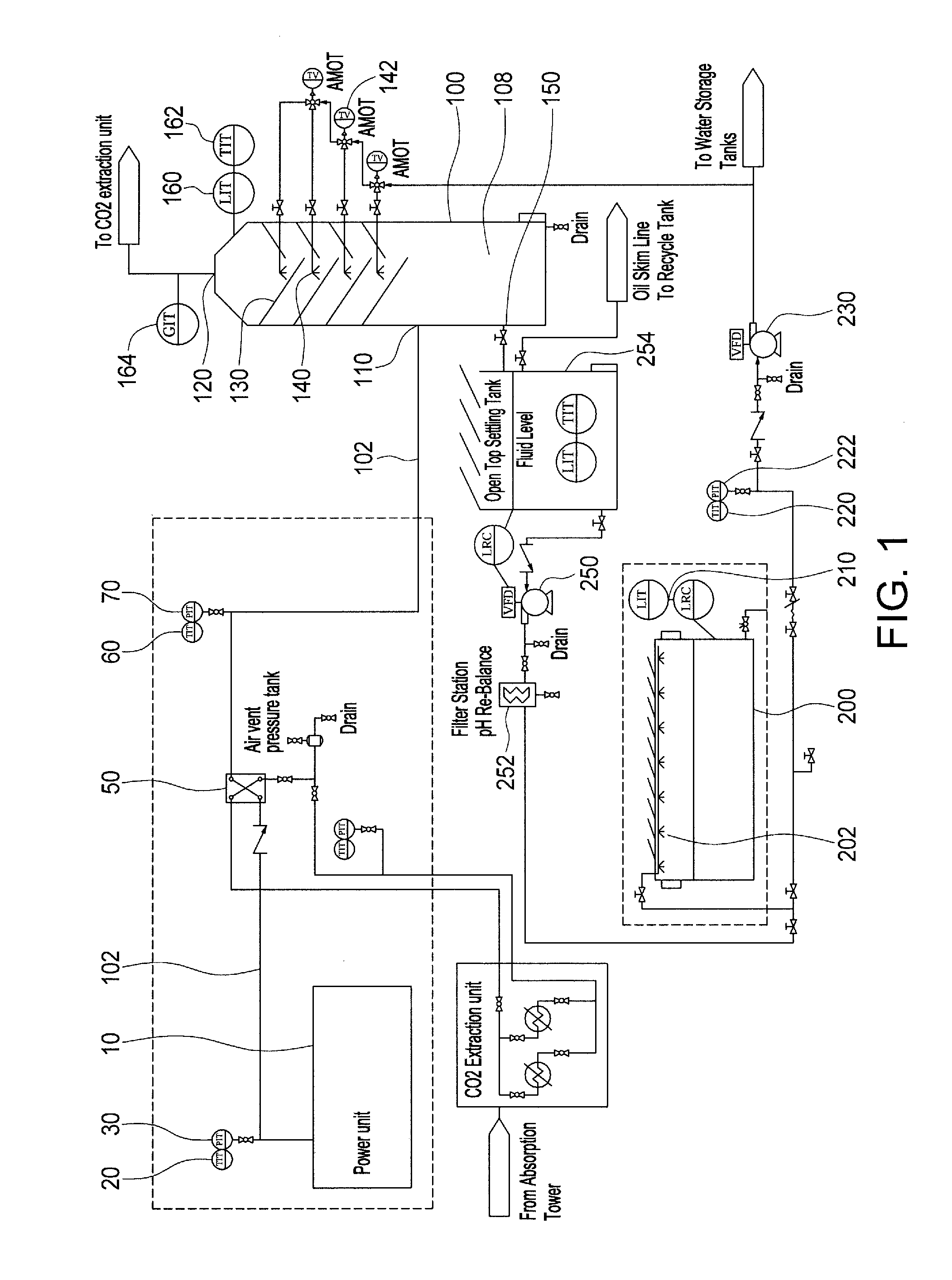 Exhaust gas treatment system