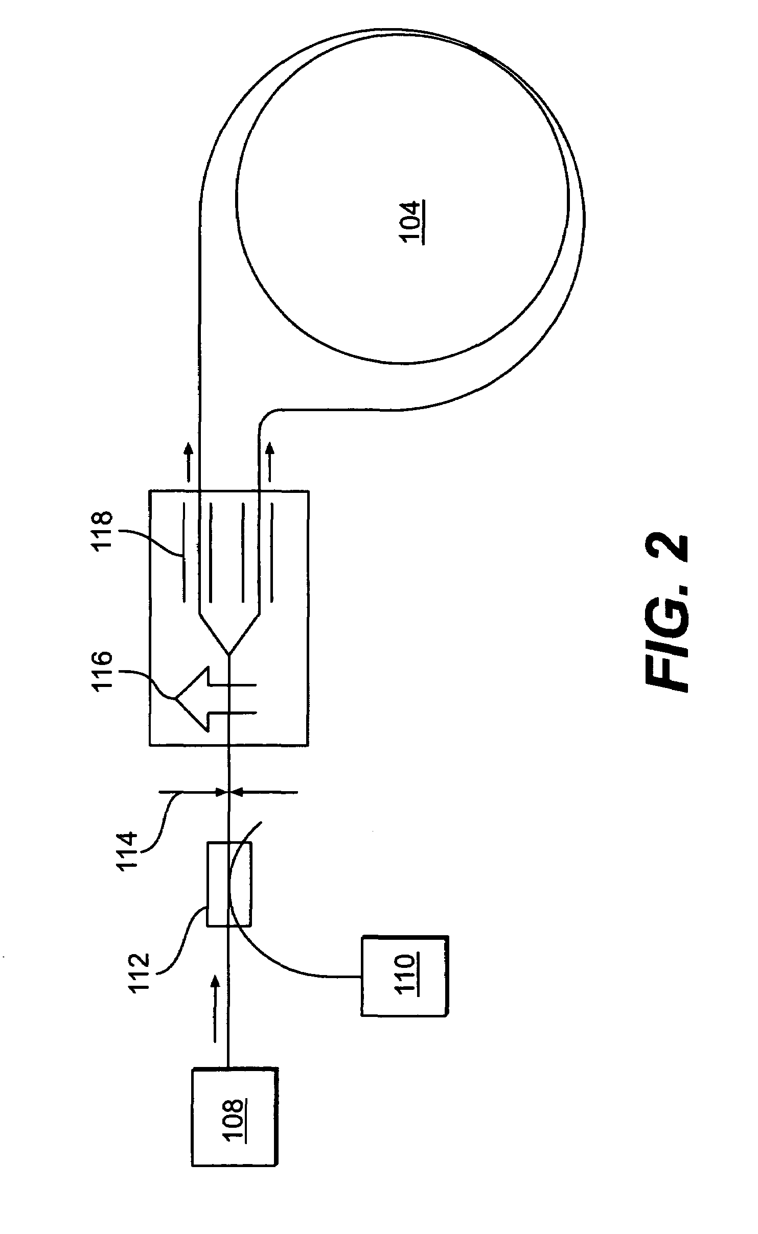 Integrated reaction wheel assembly and fiber optic gyro