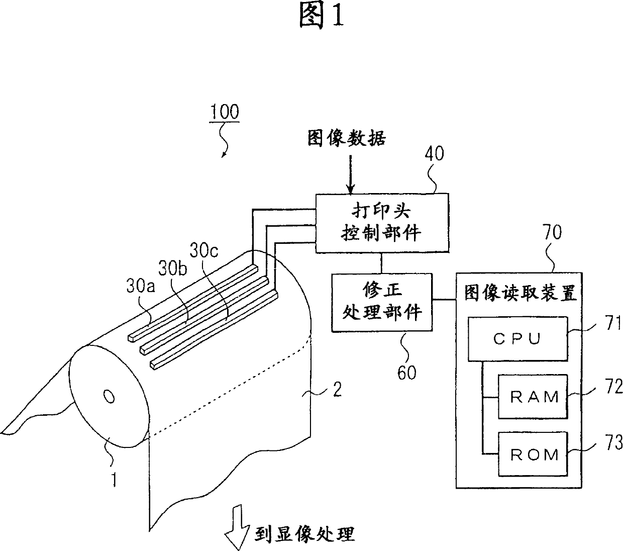 Output correction method of image forming device and image forming appts.