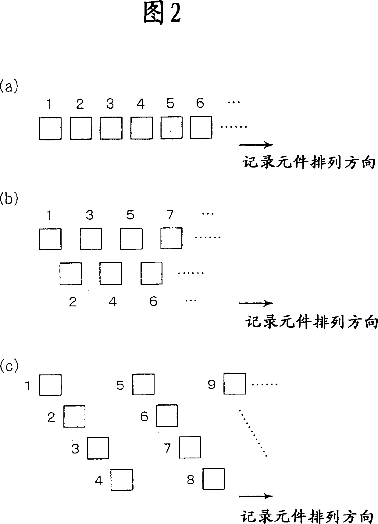 Output correction method of image forming device and image forming appts.