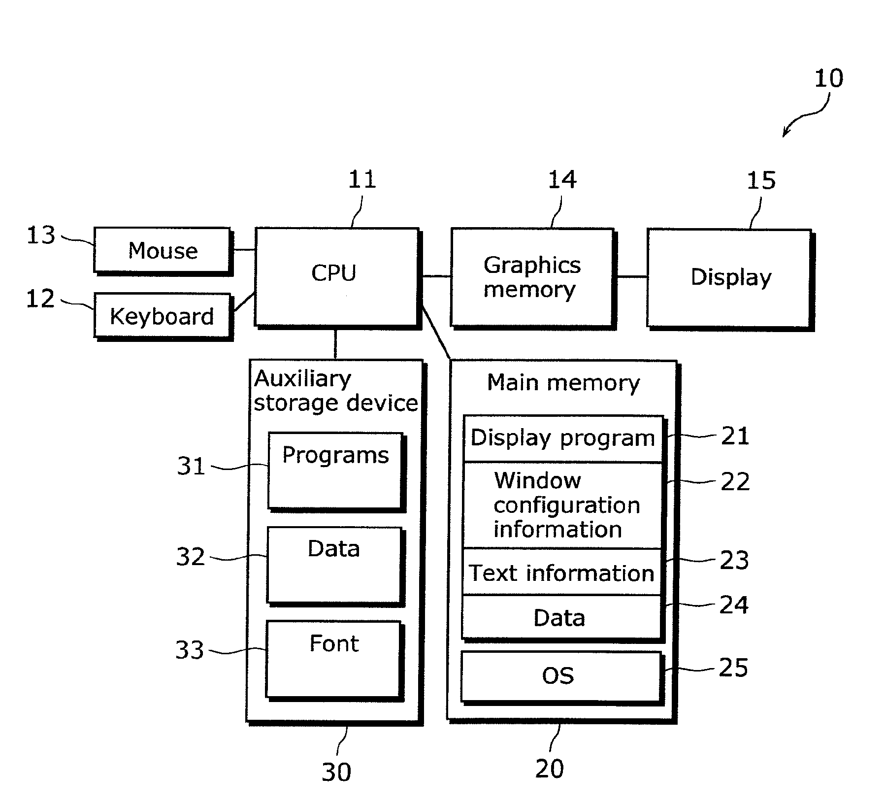 Display system, display method, program, and recording medium