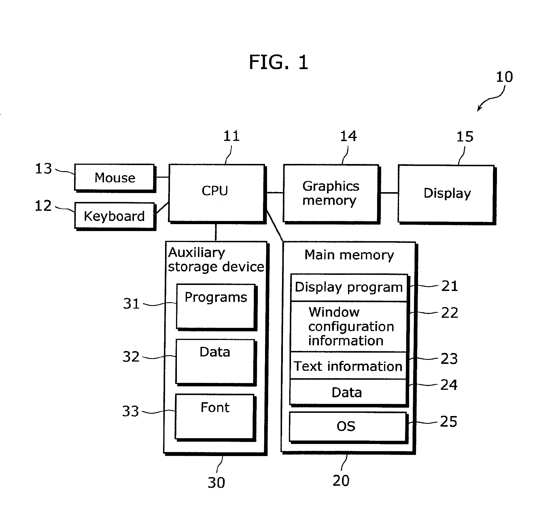 Display system, display method, program, and recording medium