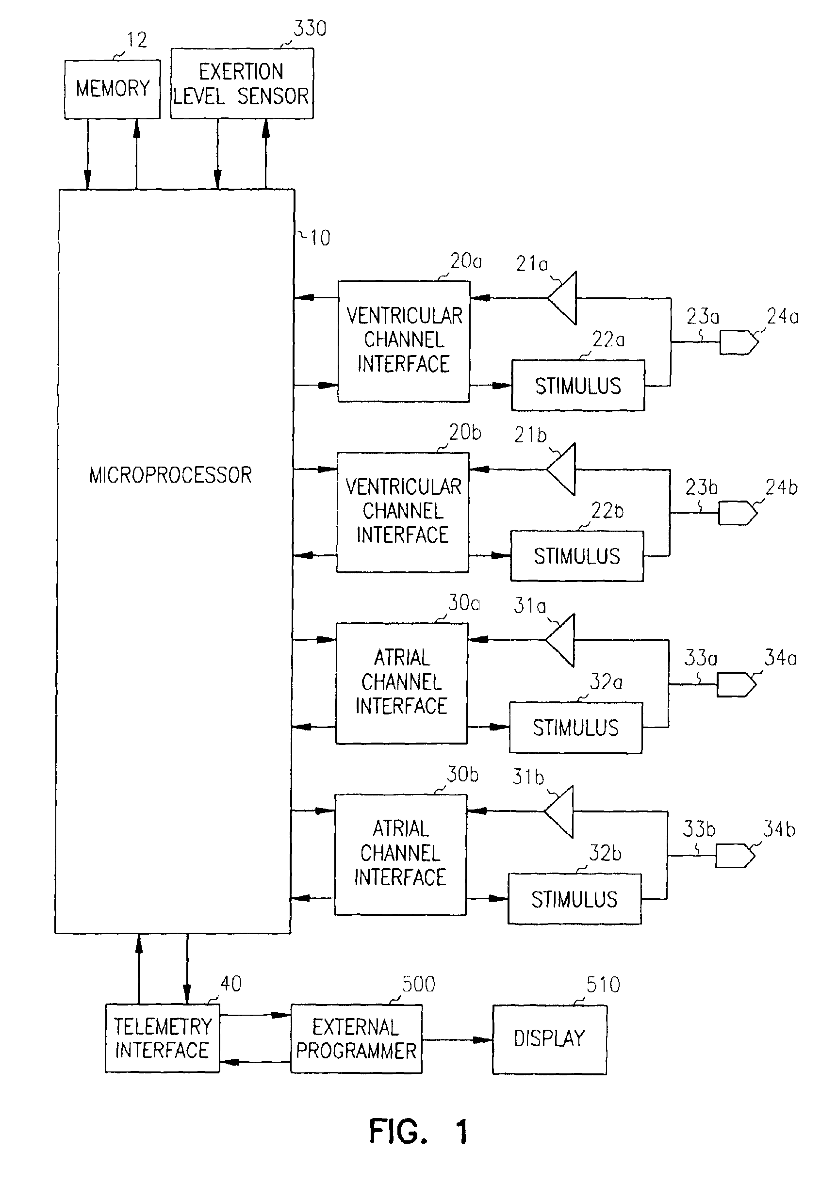 Method and apparatus for maintaining synchronized pacing