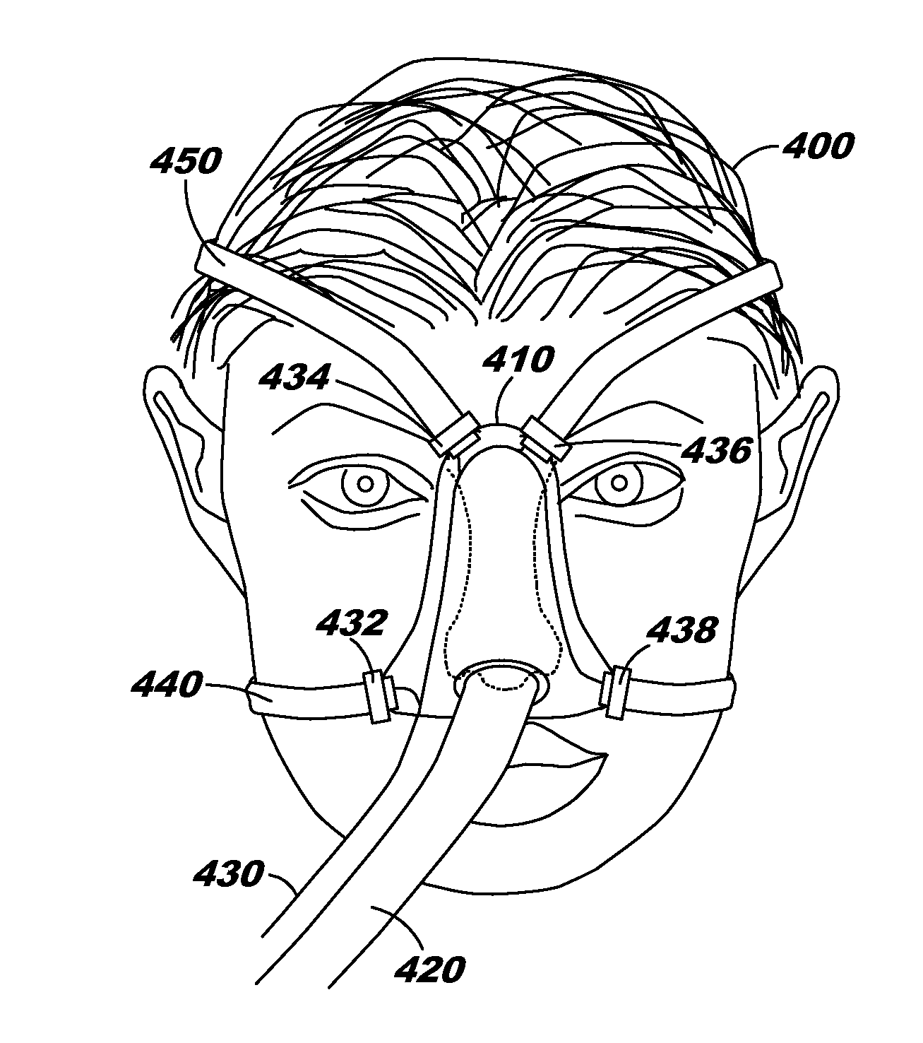 Managing an active strap system for a face mask