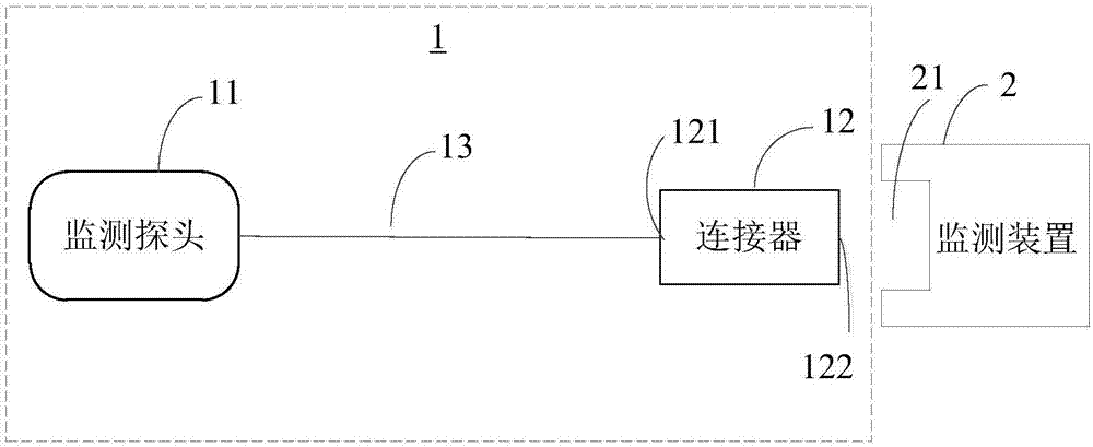 Monitoring bougie and monitoring device