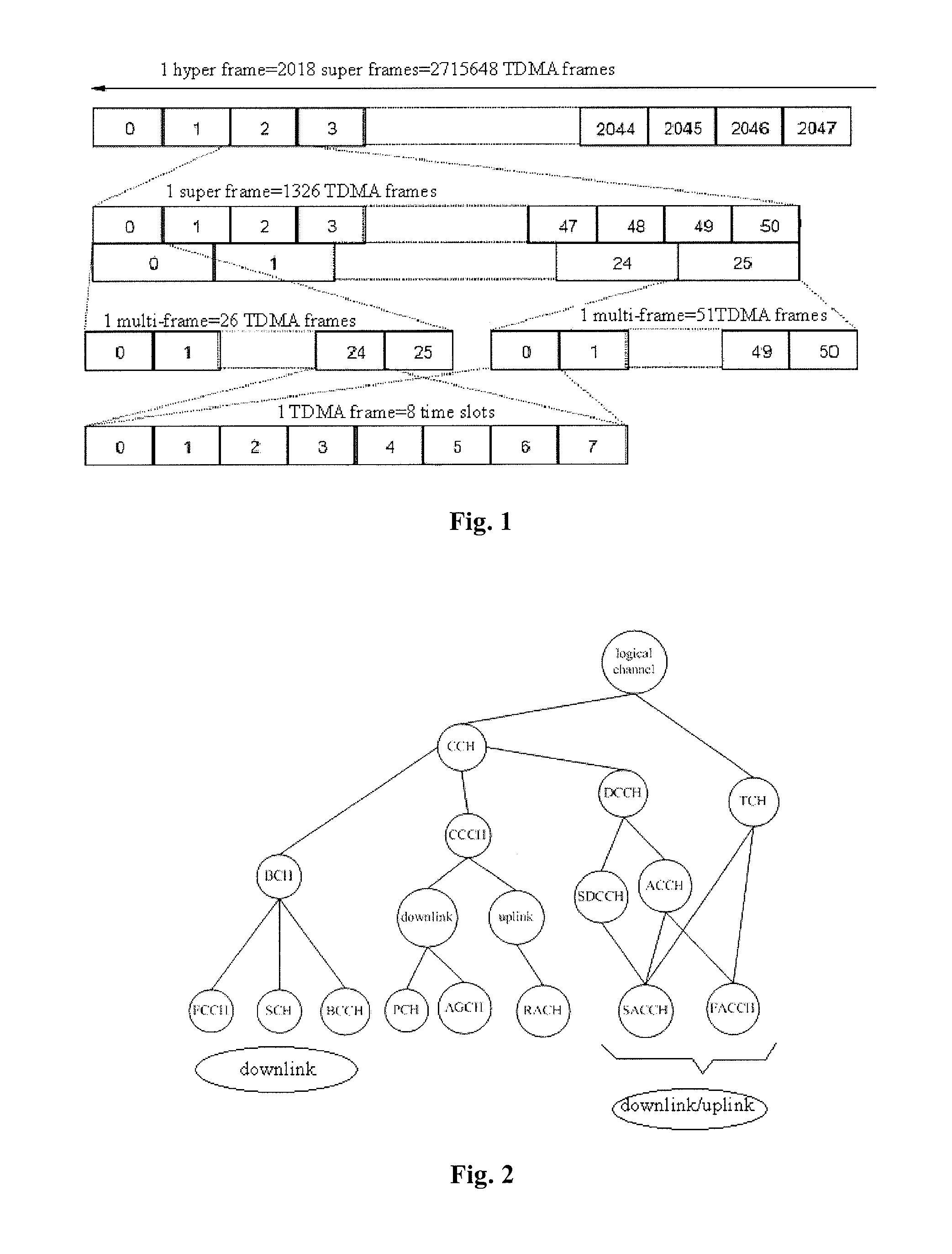 Method of resolving reception conflicts for multi-card multi-standby mobile terminal