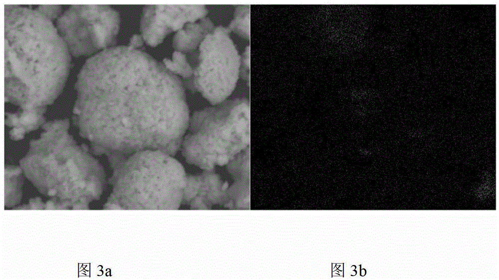 Method for removing lithium ion battery nickel-rich material surface lithium residues by liquid phase precipitation method