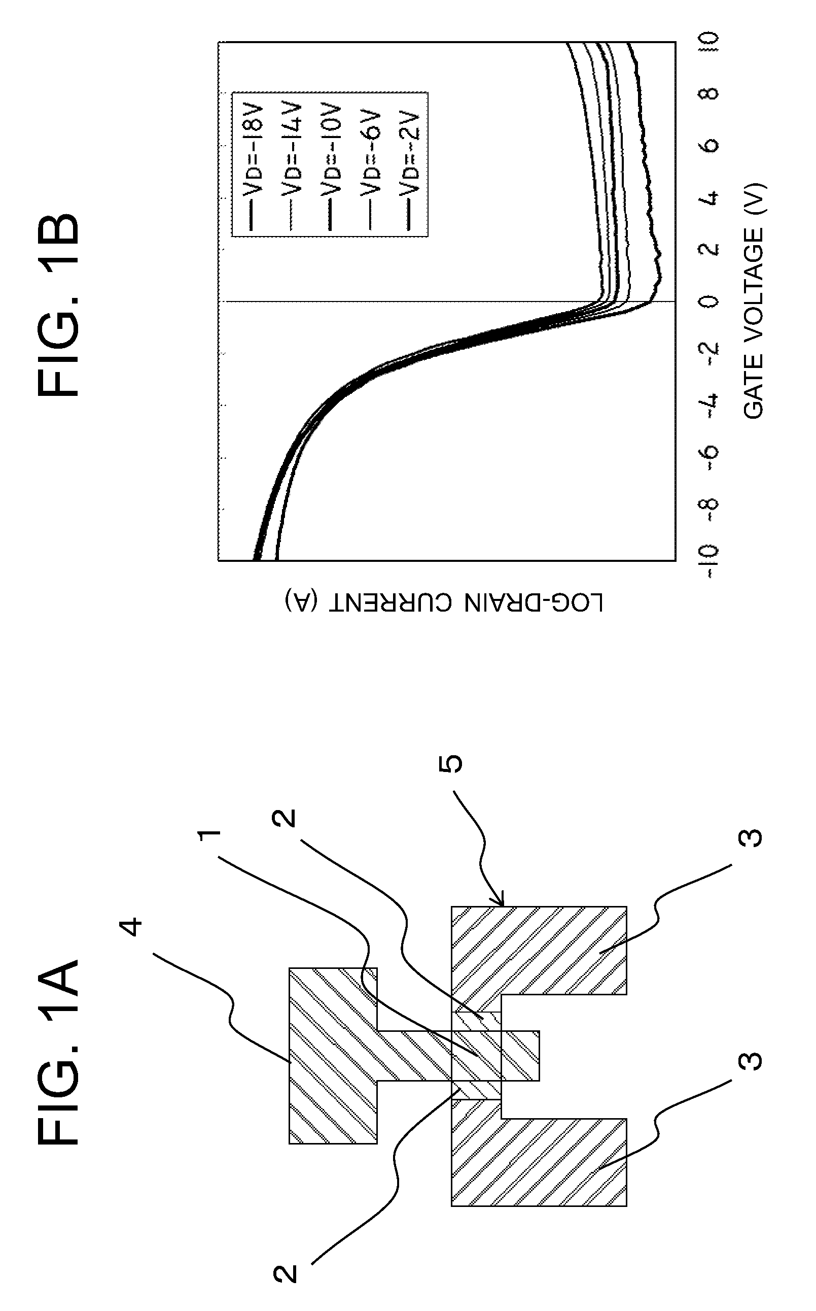 Thin film transistor and display device