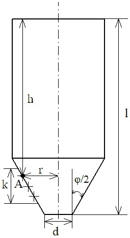 A method for automatic production of cutting dies capable of continuous processing