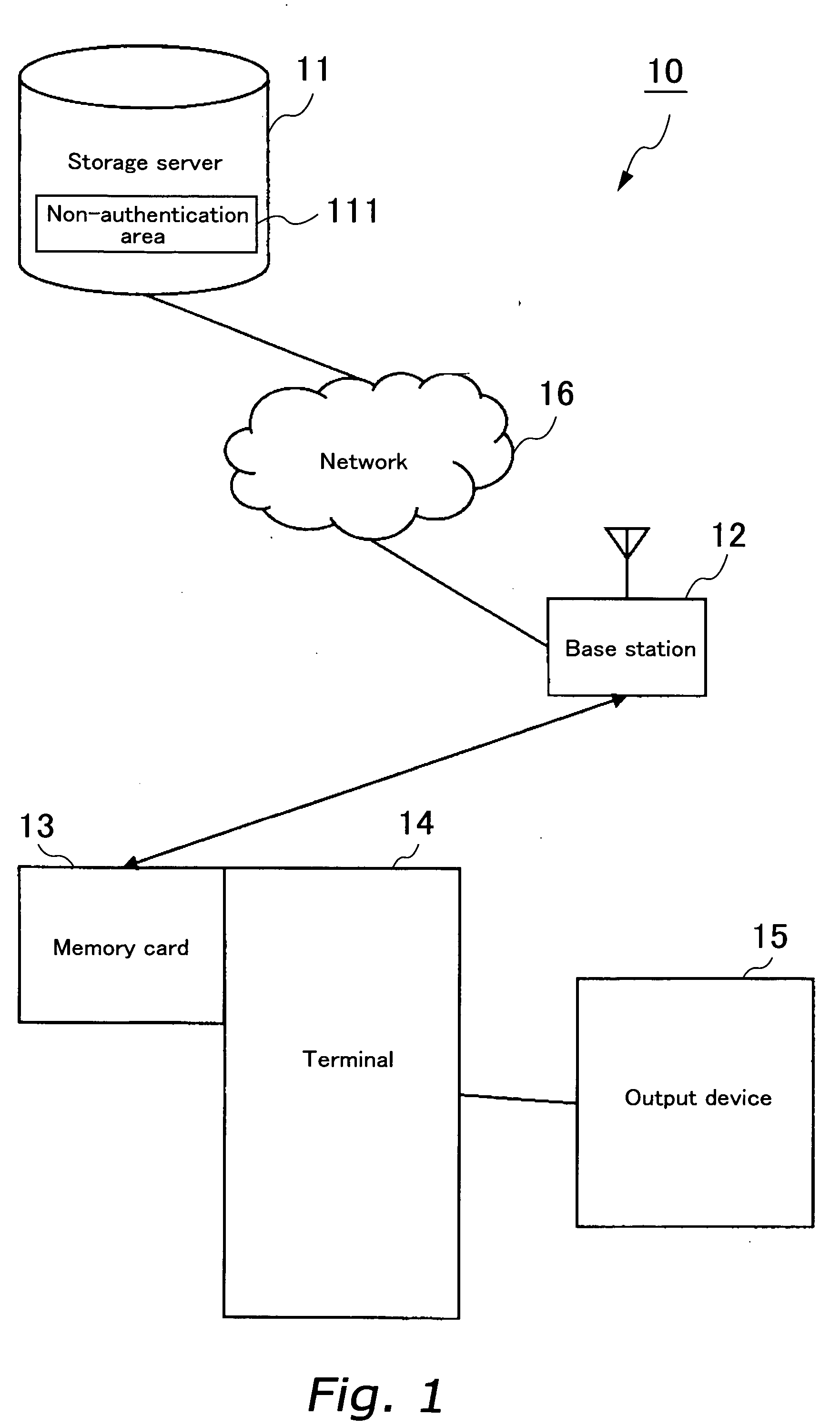 Semiconductor memory card