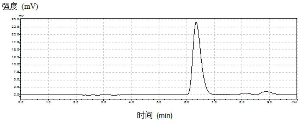 A deep eutectic solvent microemulsion extraction system and method for extracting astaxanthin