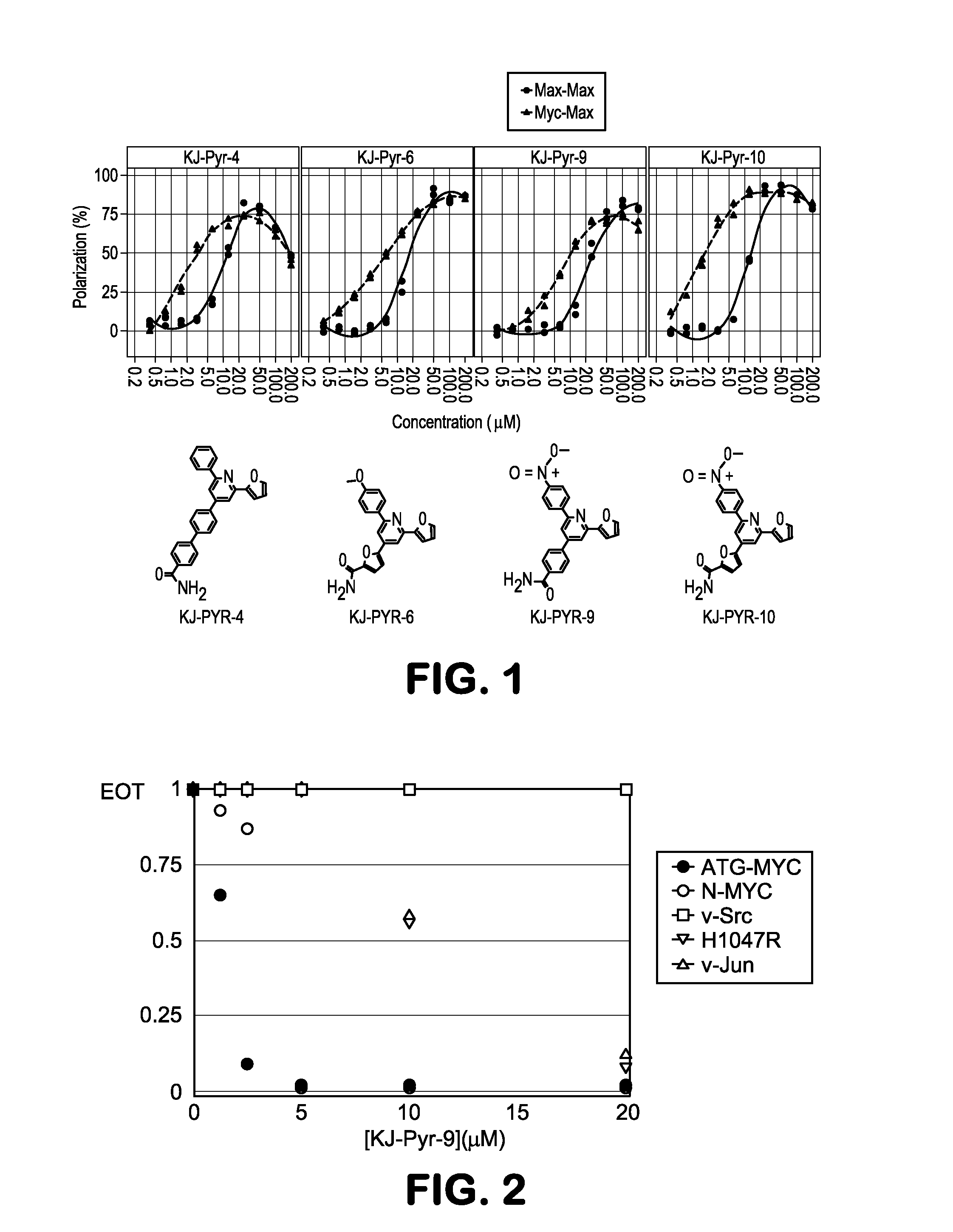 Small molecule c-myc inhibitors