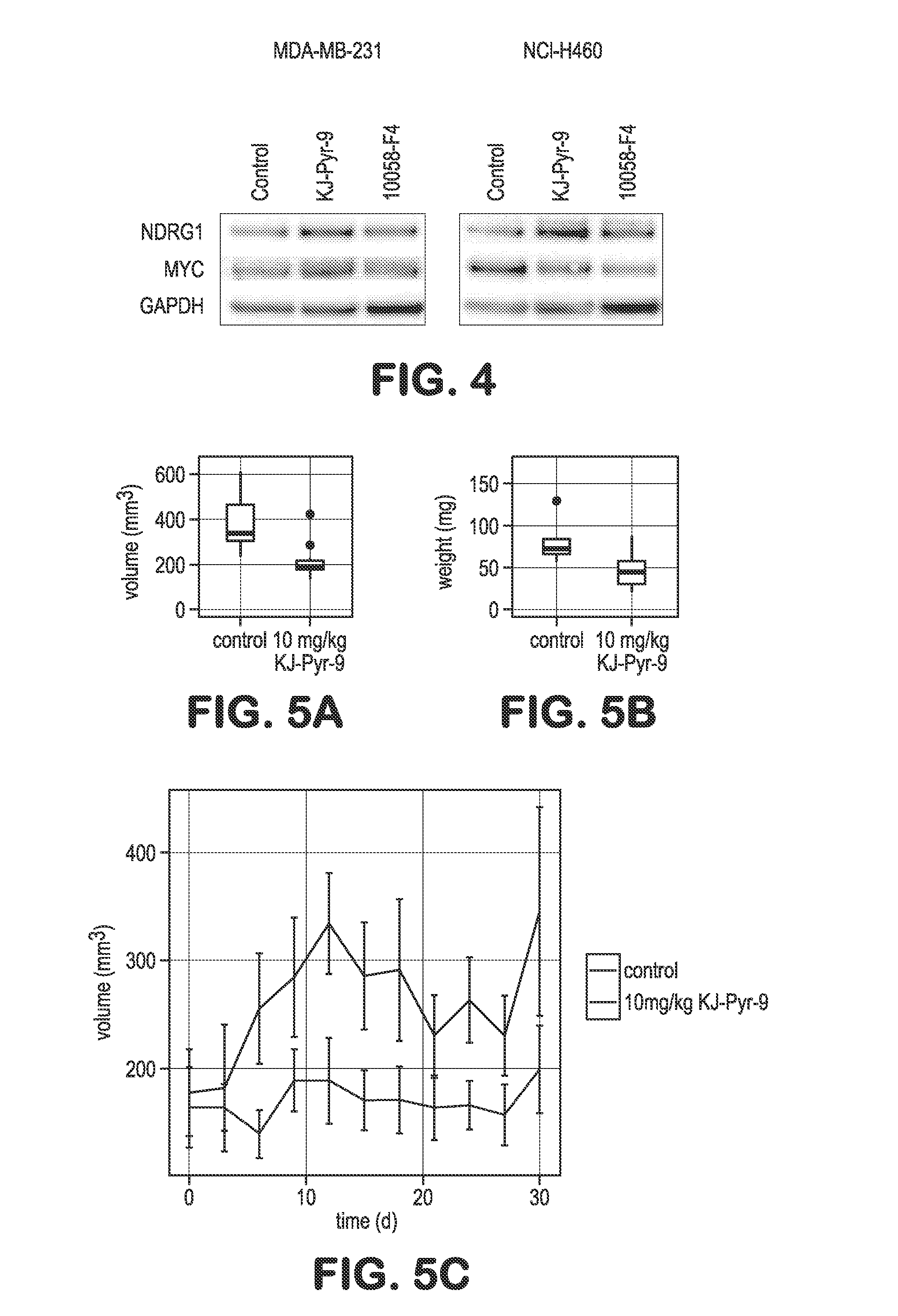 Small molecule c-myc inhibitors