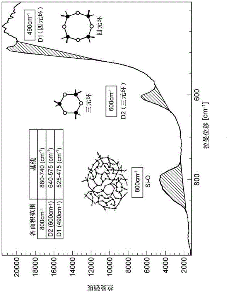 Optical fiber fabrication method