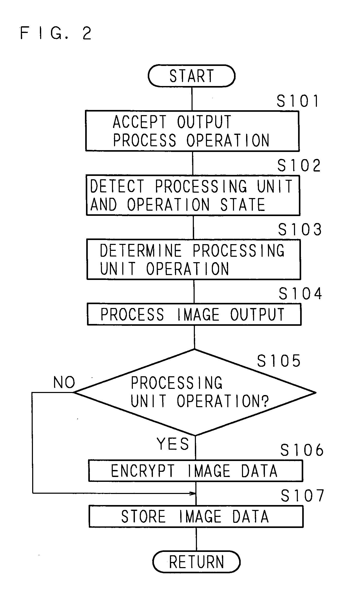 Image processing apparatus