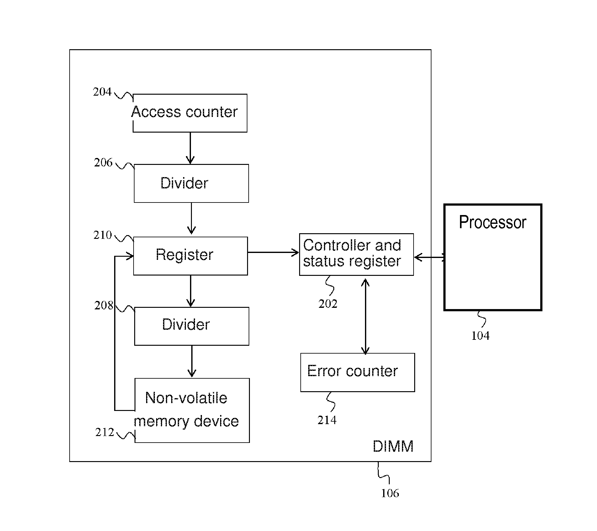 Primary memory module with record of usage history