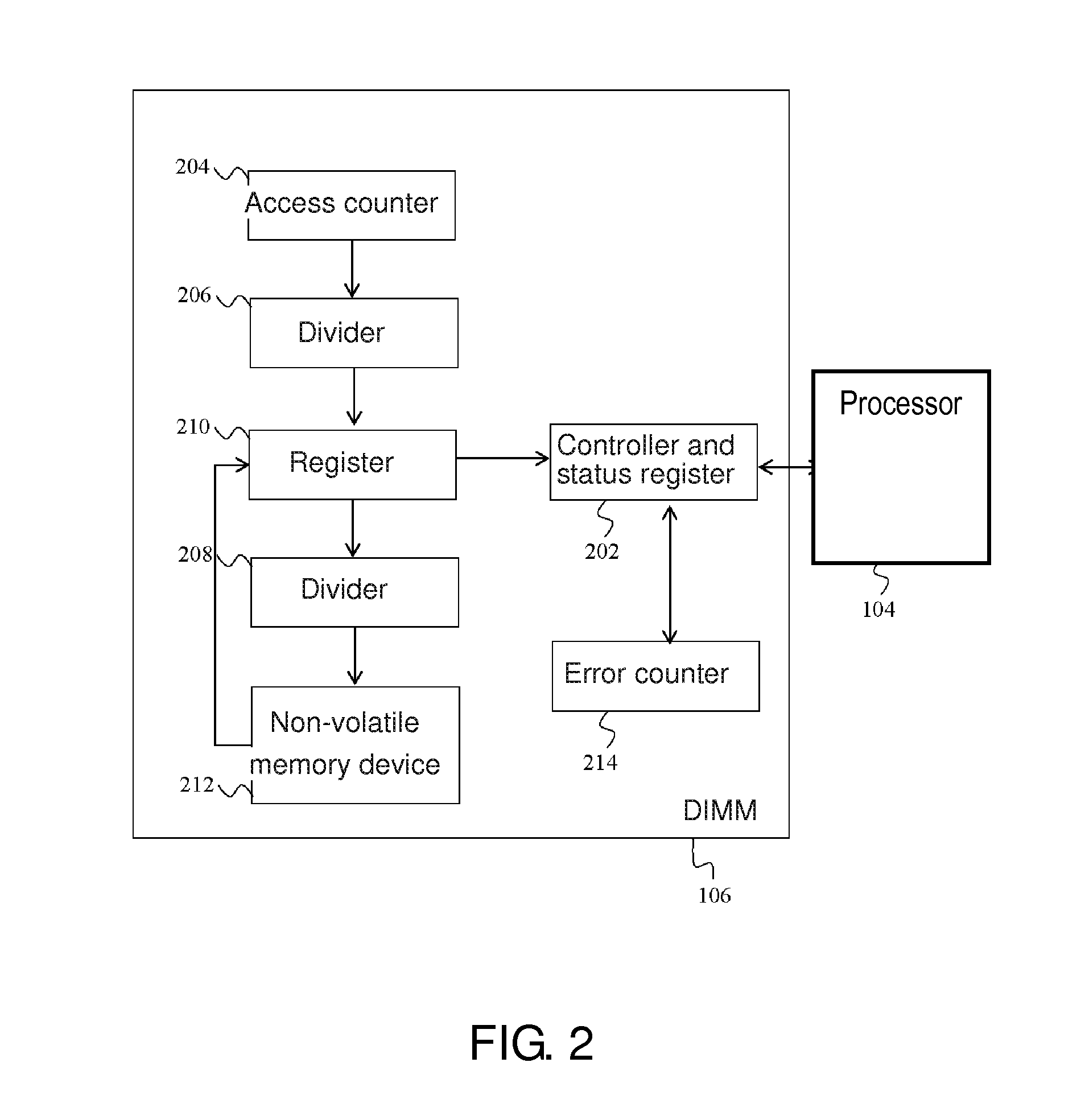 Primary memory module with record of usage history