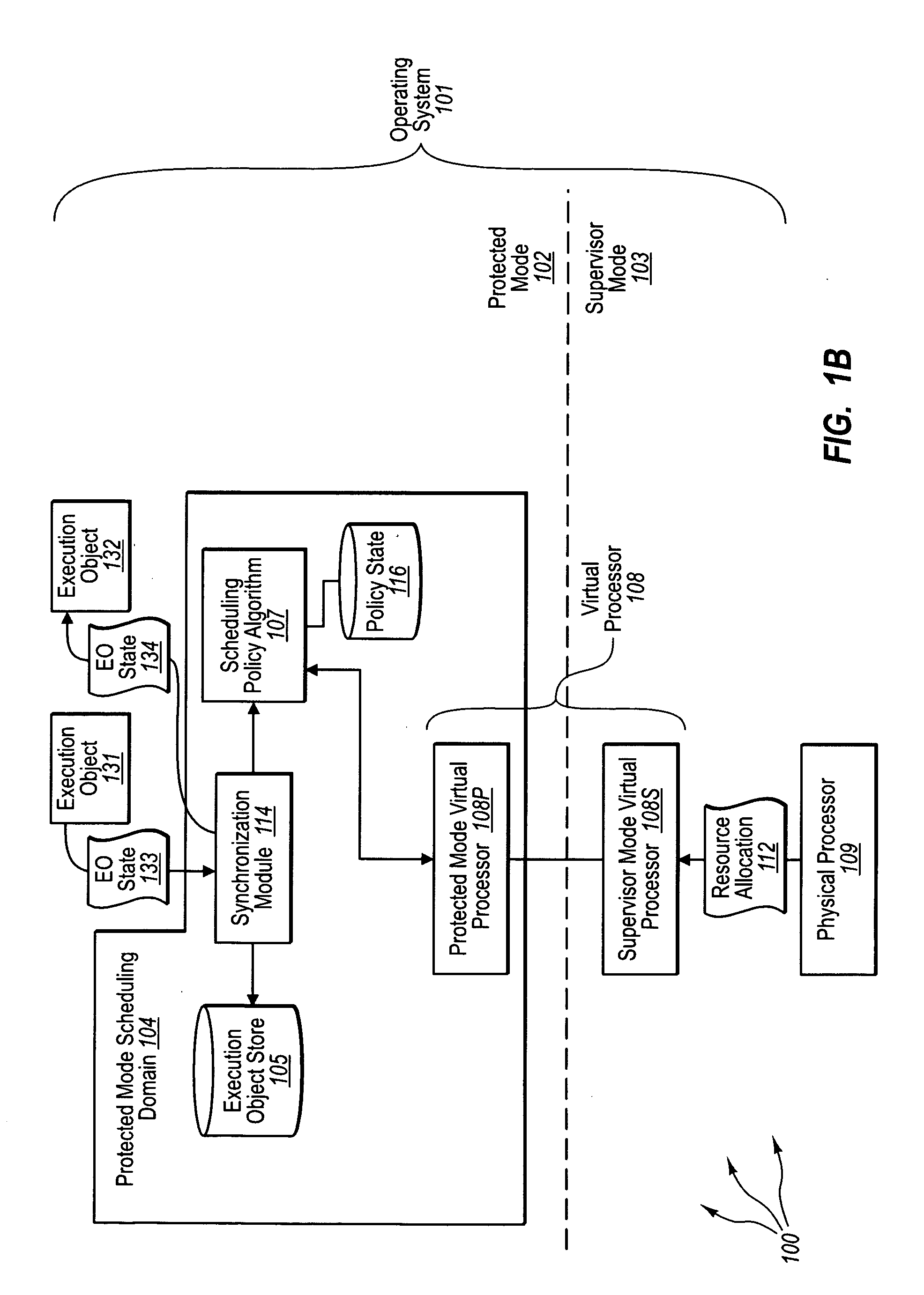 Protected mode scheduling of operations